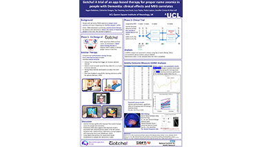 Digital Interventions in Neuro-Rehabilitation: Gotcha! trial of an app-based therapy for proper name anomia in people with dementia