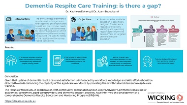 Dementia respite care training: is there a gap?