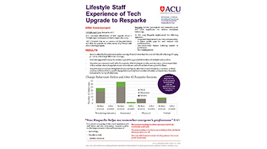 Lifestyle Staff Experience of Tech Upgrade to Resparke Audio-Visual Program: Pre-Post Intervention Study.