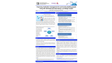 Key considerations for improving medication management for community-dwelling people with dementia and their families: co-design workshops with stakeholders